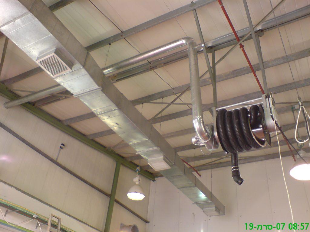 child category image