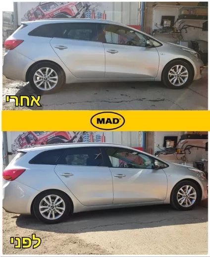 קפיצי עזר mad